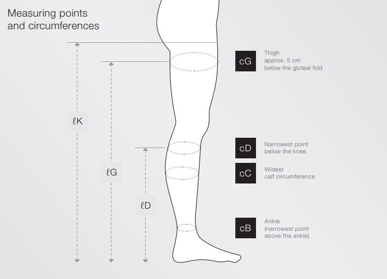 venosan compression stockings